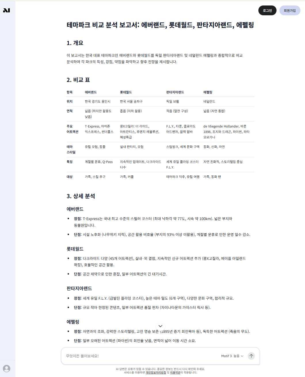 모티프 Motif 3의 2영역 답안 - 제목부터 '에펠링'이고, 면적 칸에 숫자가 없으며, '부지의 93% 이상 미활용'이라는 출처 없는 수치가 본문에 보인다