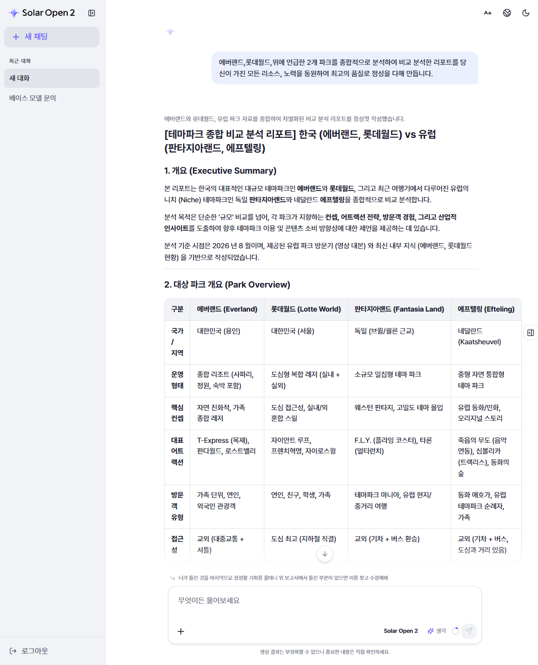 업스테이지 Solar Open 2의 2영역 답안 - 개요와 비교표로 이어지는 정석 구조에 조작 수치는 없다. 다만 표에는 Phantasialand가 'Fantasia Land'로 적혀 있다