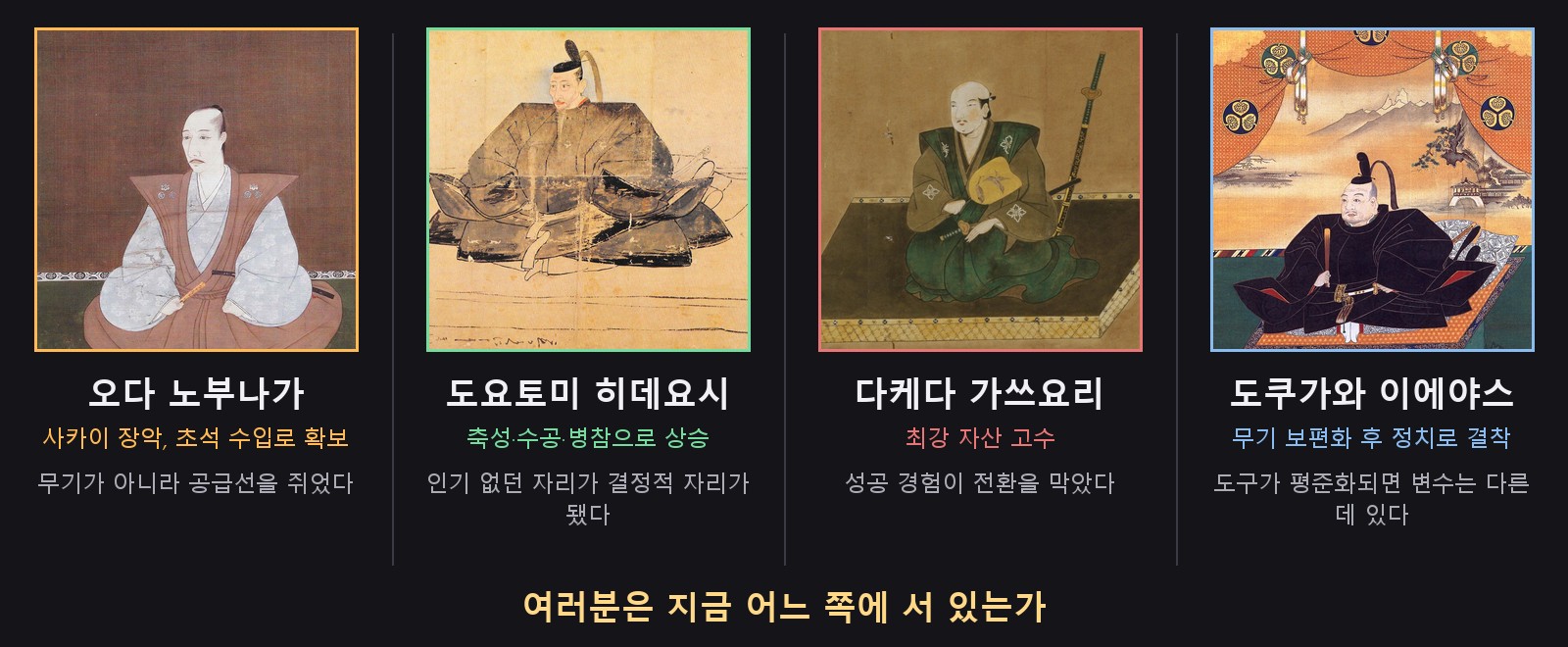 전환기 인물 4인